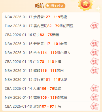 年卡塔尔世,界杯小组赛,得分榜揭晓,太阳城,太阳城娱乐,太阳城app,太阳城赌场