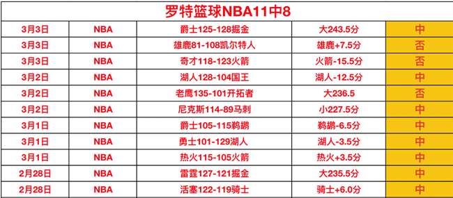 阿尔特塔强,即便千难万,争冠决心永,太阳城,太阳城娱乐,太阳城app,太阳城赌场